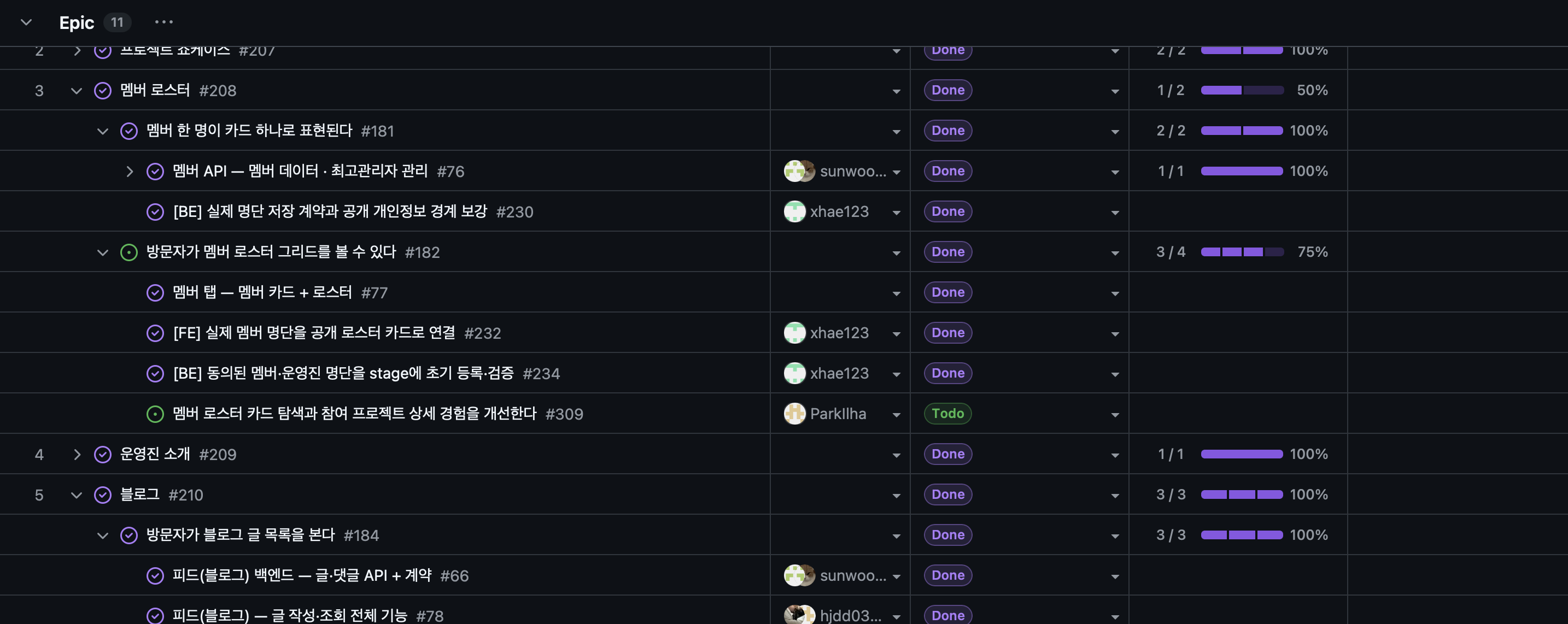 github-issue-hierarchy-board